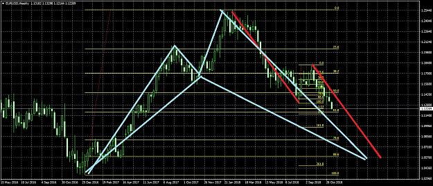 Click to Enlarge

Name: EURUSDWeekly1112.jpg
Size: 346 KB