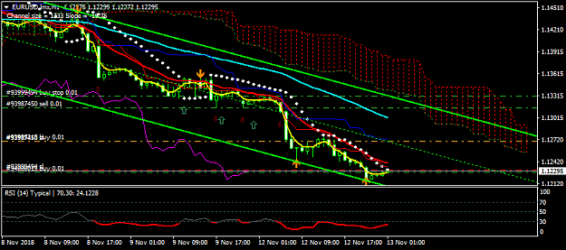 Click to Enlarge

Name: EURUSD.lmxH1.png
Size: 33 KB