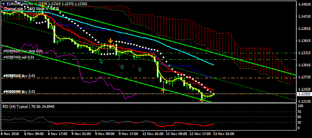 Click to Enlarge

Name: EURUSD.lmxH1.png
Size: 33 KB