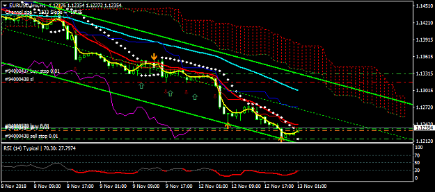 Click to Enlarge

Name: EURUSD.lmxH1.png
Size: 33 KB