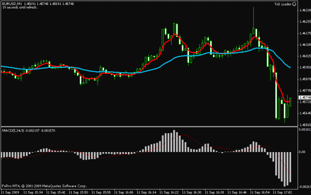 Click to Enlarge

Name: macd.gif
Size: 20 KB