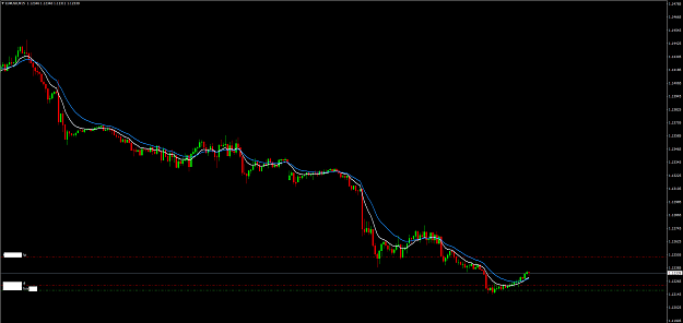 Click to Enlarge

Name: EURUSDM15.png
Size: 53 KB