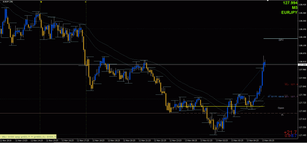 Click to Enlarge

Name: EJ Trade1 - 11132018.gif
Size: 37 KB