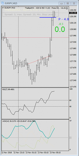 Click to Enlarge

Name: eurjpy sell.PNG
Size: 32 KB