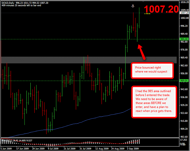 Click to Enlarge

Name: 2009-09-11_Gold_daily_pin_outcome.png
Size: 44 KB