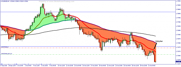 Click to Enlarge

Name: EURNZDH4.png
Size: 31 KB