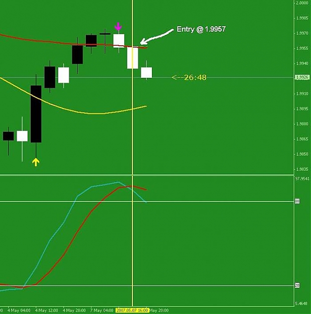Click to Enlarge

Name: gbpusd.jpg
Size: 36 KB