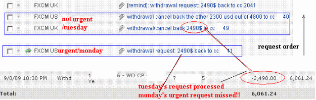 Click to Enlarge

Name: fxcm.GIF
Size: 11 KB