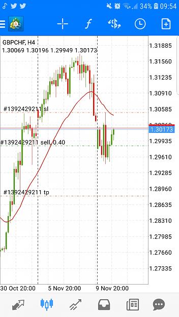 Click to Enlarge

Name: Screenshot_20181113-095437_MetaTrader 4.jpg
Size: 719 KB