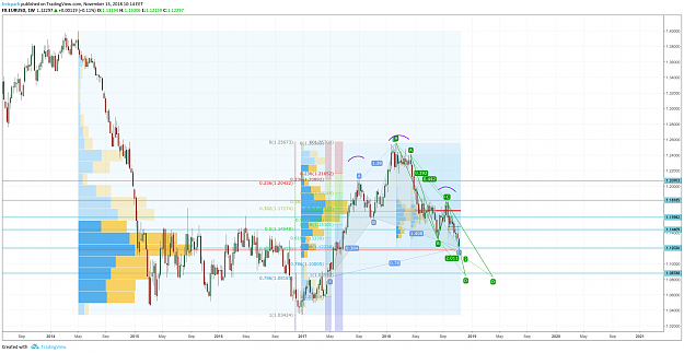 Click to Enlarge

Name: EU WK.png
Size: 273 KB