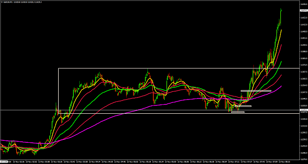 Click to Enlarge

Name: GER30M1.png
Size: 55 KB