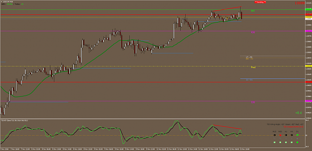 Click to Enlarge

Name: USDCHFM30.png
Size: 59 KB