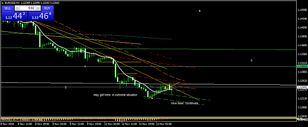 Click to Enlarge

Name: EURUSDH1.png
Size: 35 KB