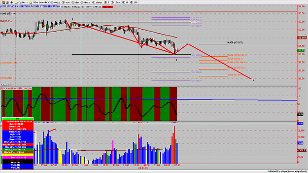 Click to Enlarge

Name: chart569.png
Size: 210 KB