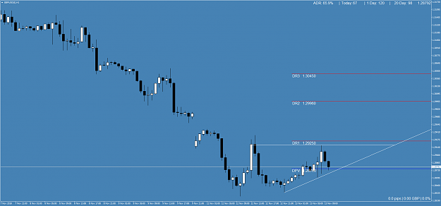Click to Enlarge

Name: GBPUSD(£)H1.png
Size: 43 KB