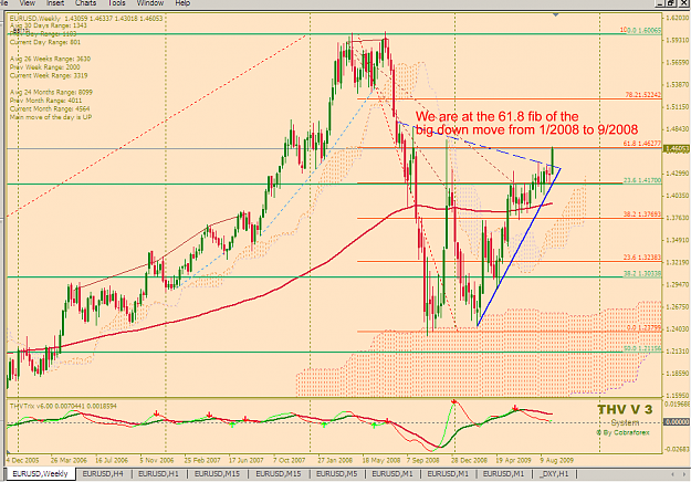 Click to Enlarge

Name: 618fib.png
Size: 77 KB
