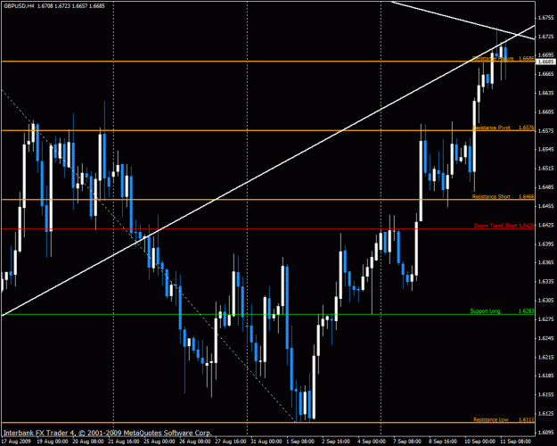 Click to Enlarge

Name: gbpusd.gif
Size: 28 KB