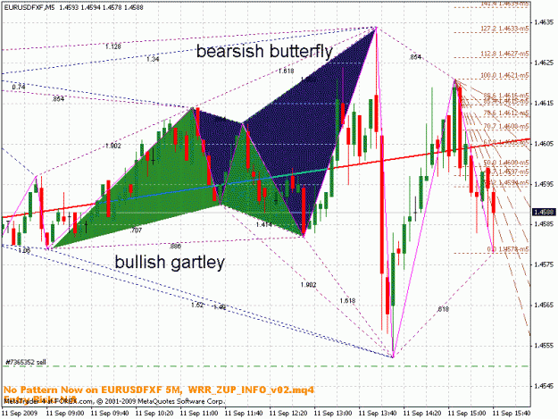 Click to Enlarge

Name: eurusd.gif
Size: 33 KB