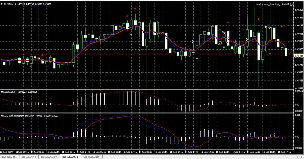 Click to Enlarge

Name: histogram.jpg
Size: 185 KB