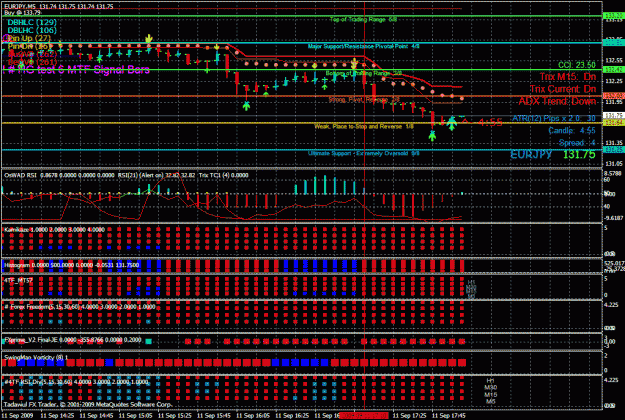 Click to Enlarge

Name: more is more pips.gif
Size: 55 KB
