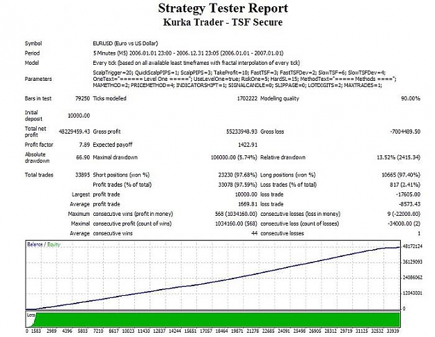 Click to Enlarge

Name: TSF trader.jpg
Size: 67 KB