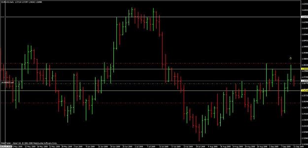 Click to Enlarge

Name: ff eurcad daily pb.jpg
Size: 93 KB