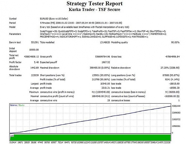 Click to Enlarge

Name: TSF multiYear.jpg
Size: 68 KB