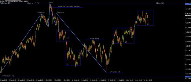 Click to Enlarge

Name: USDJPY H1 Trade example.JPG
Size: 93 KB