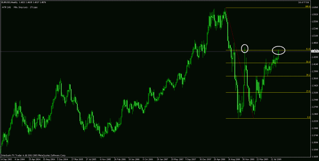 Click to Enlarge

Name: eu weekly.gif
Size: 23 KB