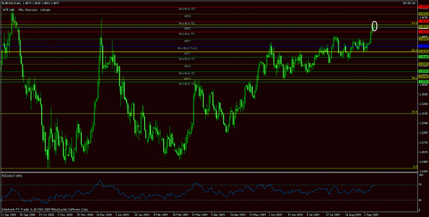Click to Enlarge

Name: eu daily.gif
Size: 28 KB