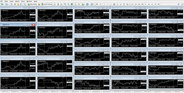 Click to Enlarge

Name: All Charts.png
Size: 184 KB
