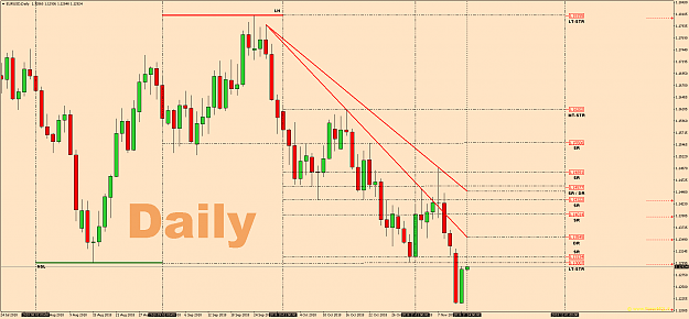 Click to Enlarge

Name: Levels - EURUSDDaily.png
Size: 94 KB