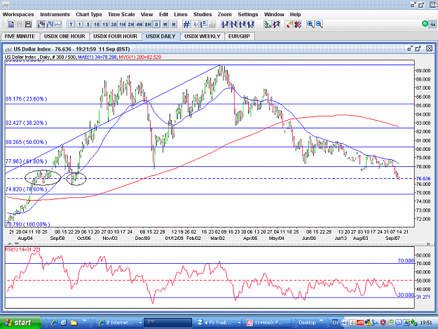 Click to Enlarge

Name: USDX-DAILY-11SEP.PNG
Size: 74 KB