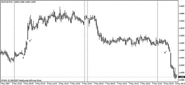 Click to Enlarge

Name: euraud05082007a.jpg
Size: 30 KB
