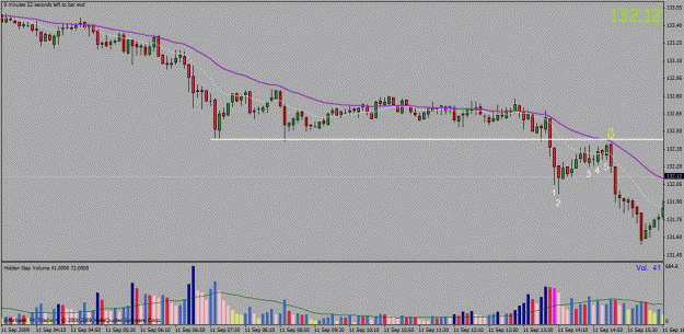 Click to Enlarge

Name: eurjpy.gif
Size: 24 KB