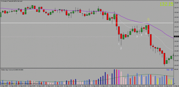 Click to Enlarge

Name: eurjpy zoom.gif
Size: 24 KB