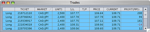 Click to Enlarge

Name: Mytrades.png
Size: 17 KB