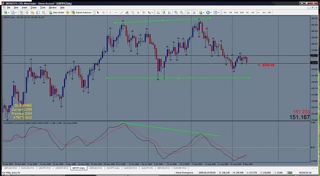 Click to Enlarge

Name: gbyen divergence.jpg
Size: 129 KB