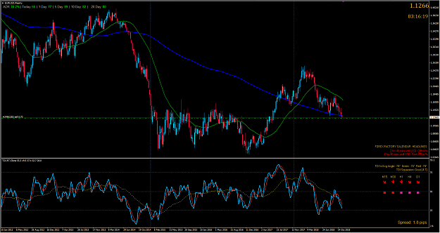 Click to Enlarge

Name: EURUSD,Weekly.png
Size: 83 KB