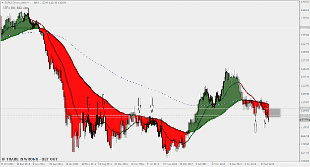 Click to Enlarge

Name: EURUSDmicroWeekly.png
Size: 39 KB