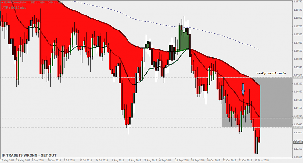 Click to Enlarge

Name: EURUSDmicroDaily.png
Size: 35 KB