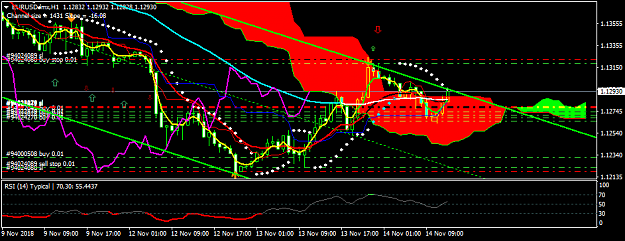 Click to Enlarge

Name: EURUSD.lmxH1.png
Size: 37 KB