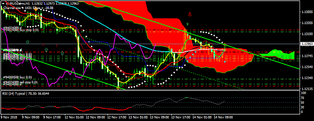 Click to Enlarge

Name: EURUSD.lmxH1.png
Size: 37 KB
