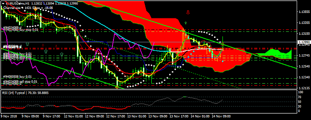 Click to Enlarge

Name: EURUSD.lmxH1.png
Size: 38 KB