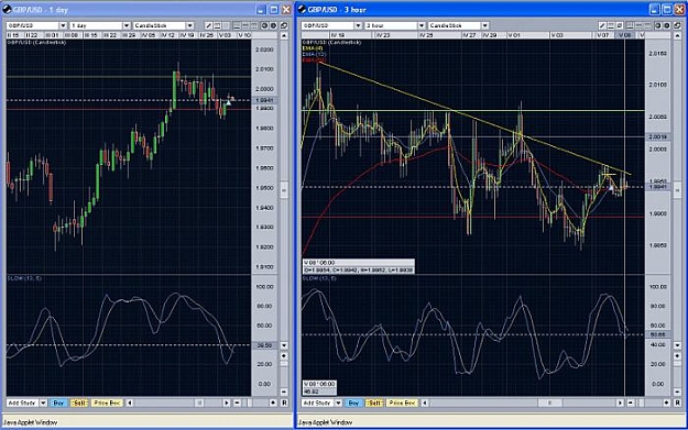 Click to Enlarge

Name: gbp_usd long filter ok.jpg
Size: 64 KB
