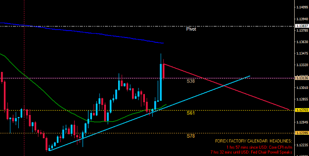 Click to Enlarge

Name: Ata Trendlines.png
Size: 18 KB