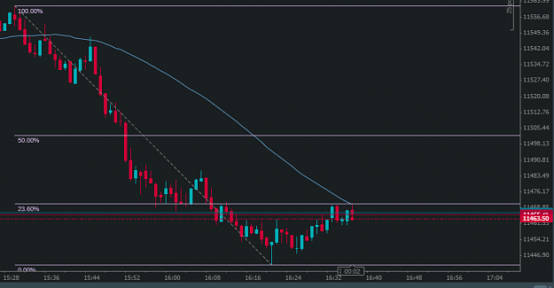 Click to Enlarge

Name: DAX-m1-PullbackScalp-14thNov18-crop-at15.40.png
Size: 30 KB
