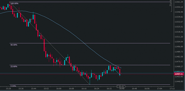 Click to Enlarge

Name: DAX-m1-PullbackScalp-14thNov18-OUT-crop-at15.40.png
Size: 32 KB