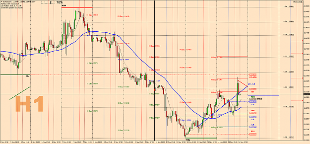Click to Enlarge

Name: Levels - EURUSDH1.png
Size: 116 KB