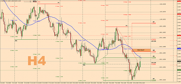 Click to Enlarge

Name: Levels - EURUSDH4.png
Size: 112 KB